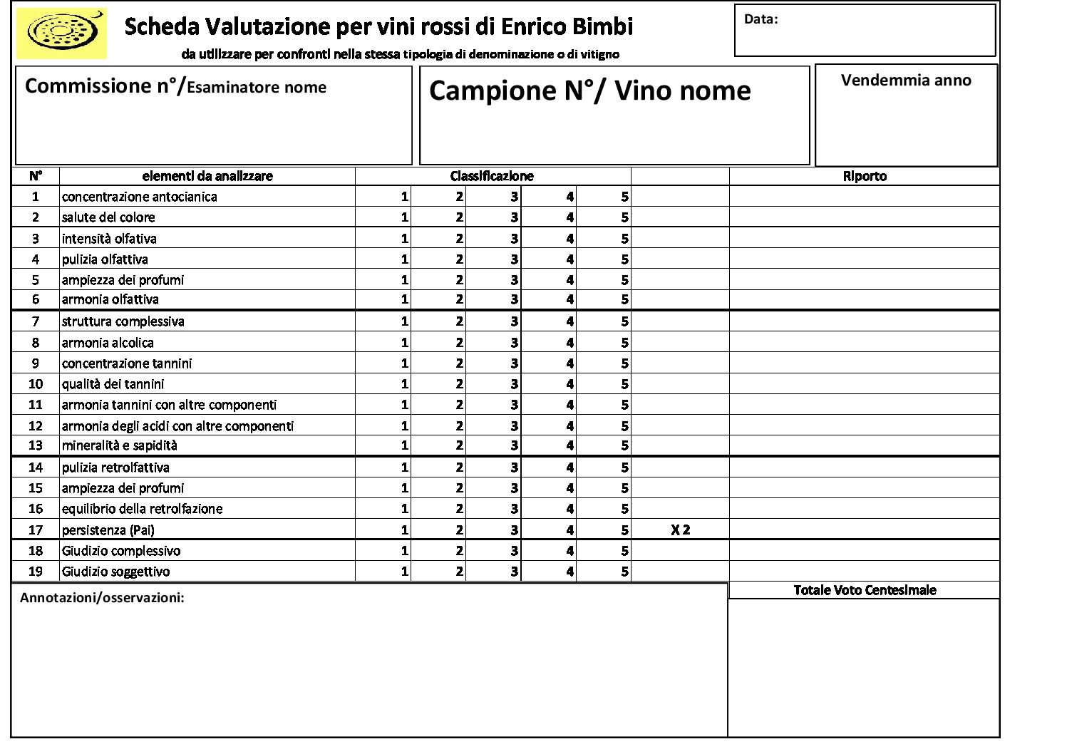 Scheda Valutazione per vini rossi